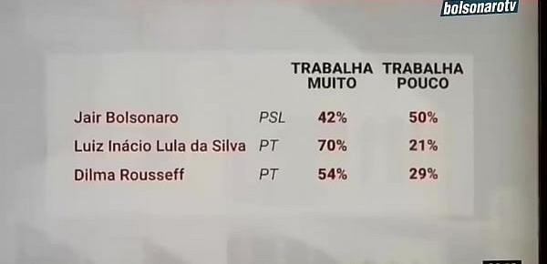  Bolsonaro rindo enquanto Sérgio moro chupa ele